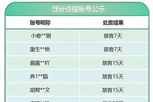 美媒晒杜兰特的身高！相比刚进入联盟 KD目前“长高”了5厘米